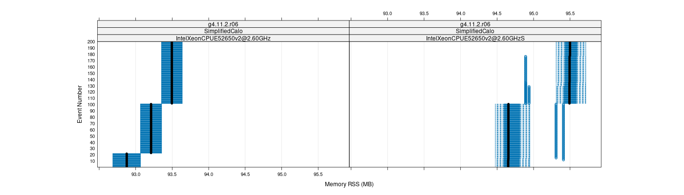 prof_memory_rss_plot.png