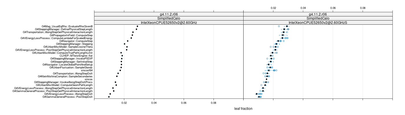 prof_big_functions_frac_plot_01.png