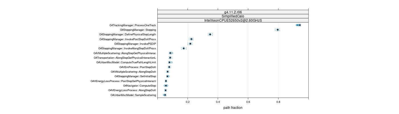 prof_big_paths_frac_plot_05_95.png