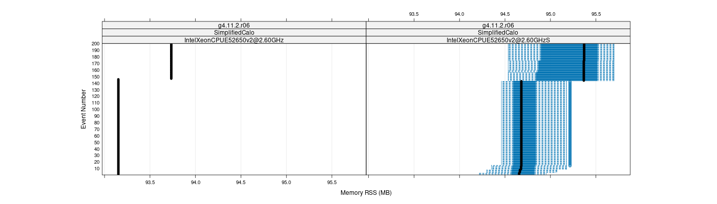 prof_memory_rss_plot.png