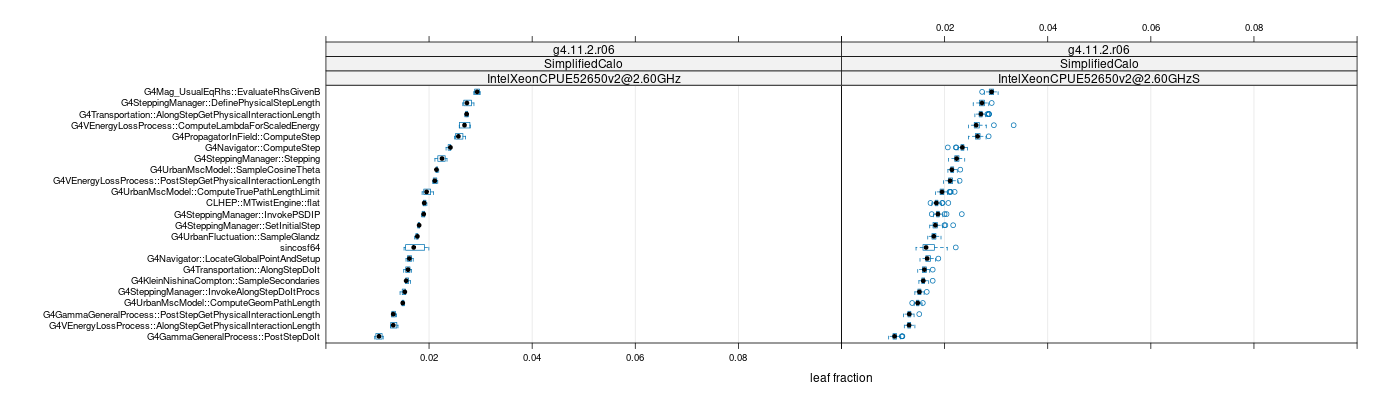 prof_big_functions_frac_plot_01.png