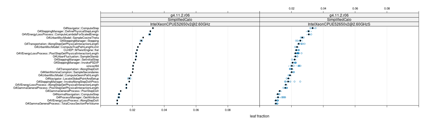 prof_big_functions_frac_plot_01.png