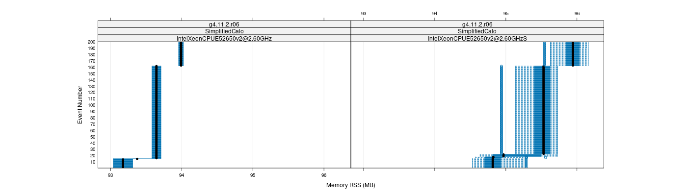 prof_memory_rss_plot.png