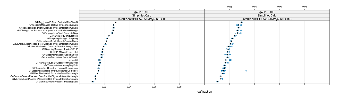 prof_big_functions_frac_plot_01.png