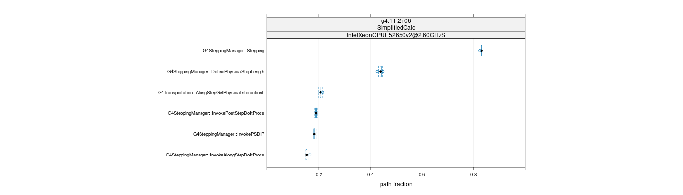 prof_big_paths_frac_plot_15_95.png