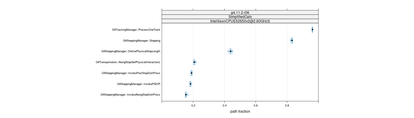 prof_big_paths_frac_plot_15_99.png