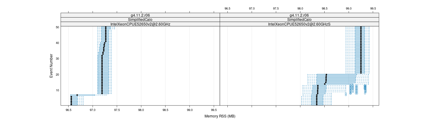 prof_memory_rss_plot.png