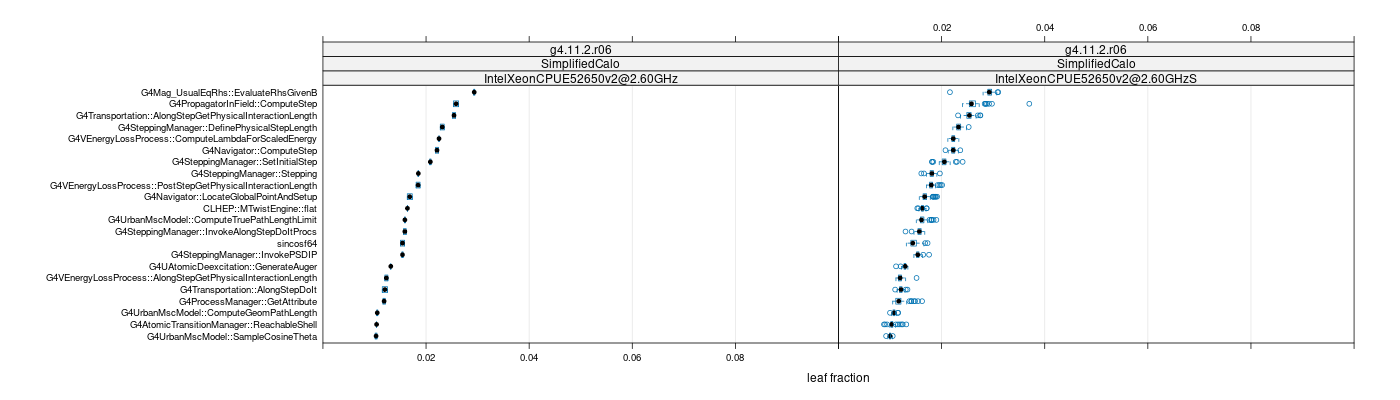 prof_big_functions_frac_plot_01.png