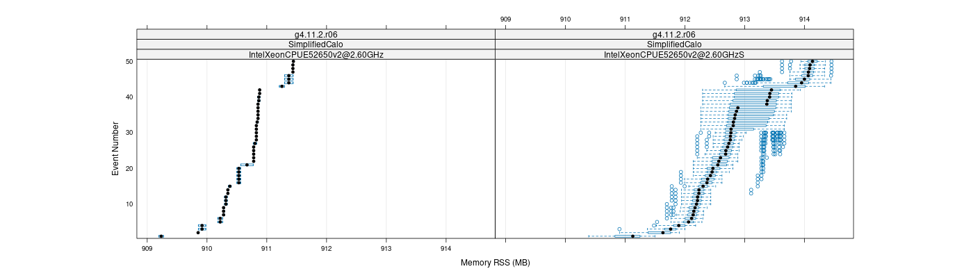 prof_memory_rss_plot.png