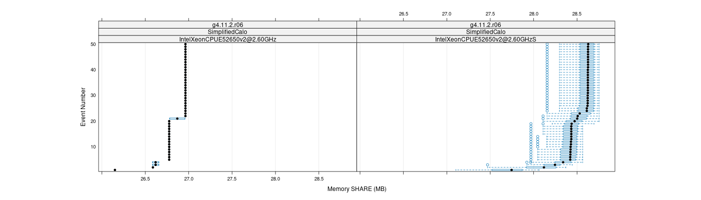 prof_memory_share_plot.png