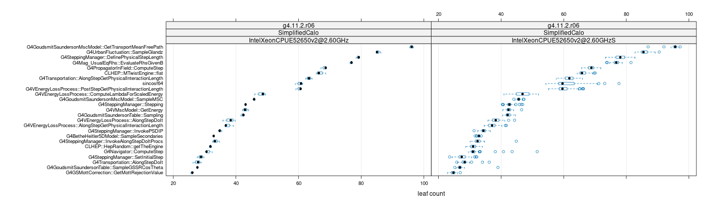 prof_big_functions_count_plot_01.png