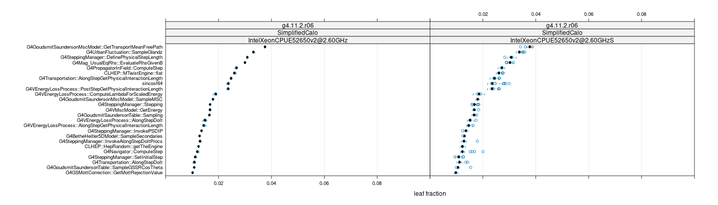 prof_big_functions_frac_plot_01.png