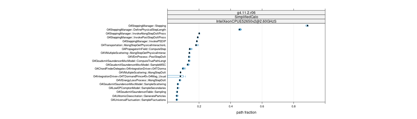 prof_big_paths_frac_plot_05_95.png