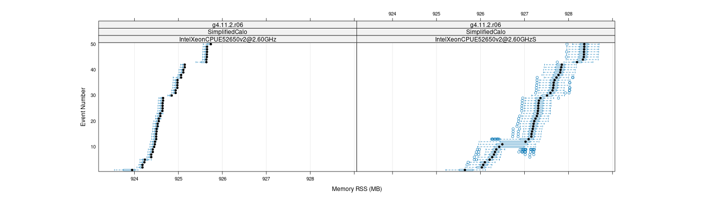 prof_memory_rss_plot.png