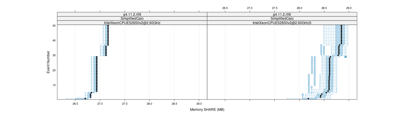 prof_memory_share_plot.png