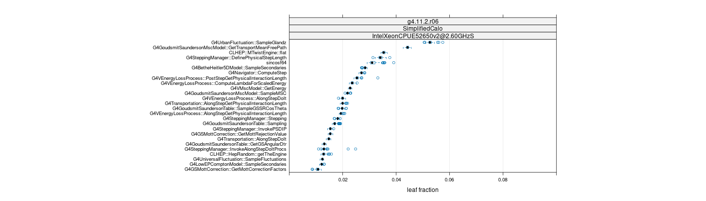 prof_big_functions_frac_plot_01.png