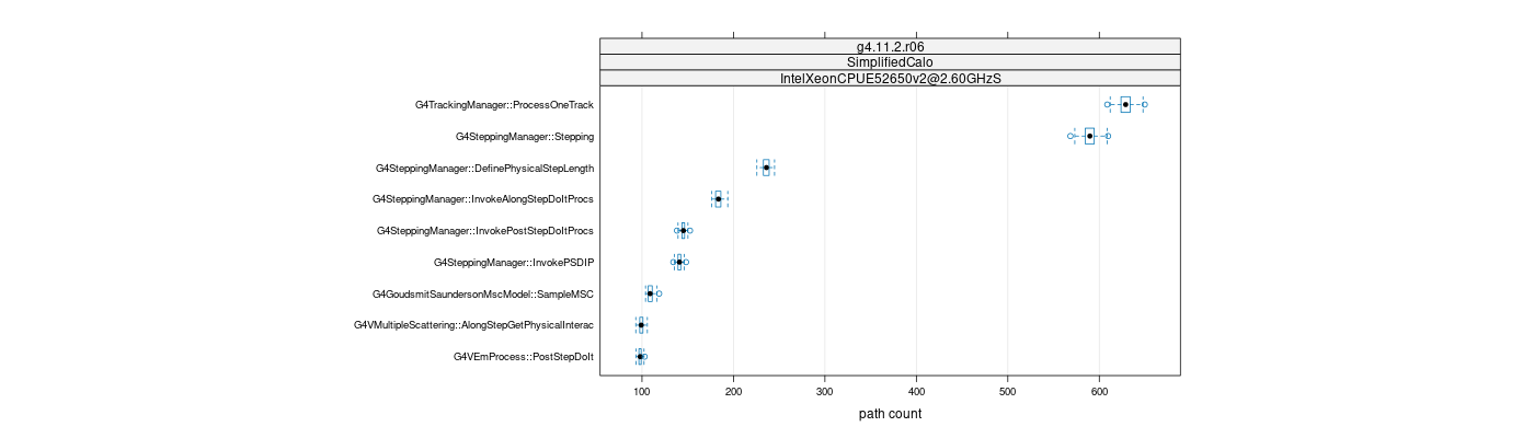 prof_big_paths_count_plot_15_95.png