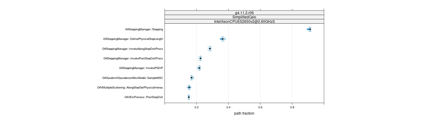 prof_big_paths_frac_plot_15_95.png