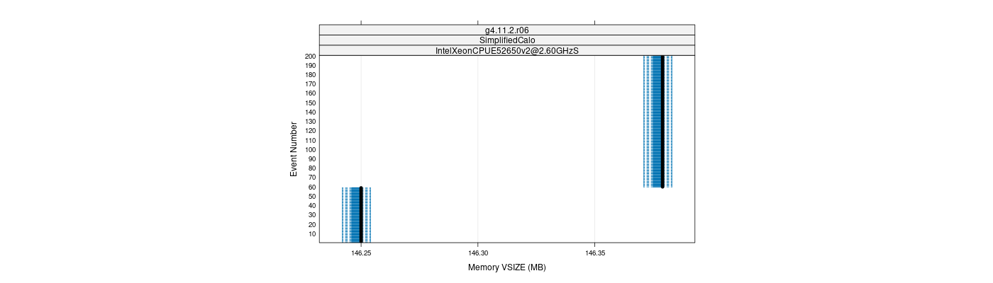 prof_memory_vsize_plot.png