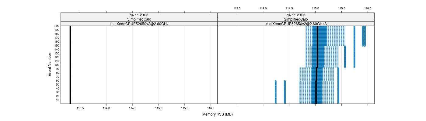 prof_memory_rss_plot.png