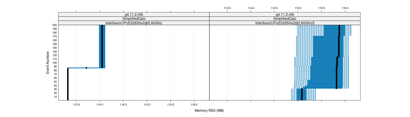 prof_memory_rss_plot.png