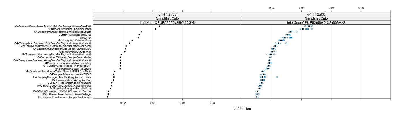 prof_big_functions_frac_plot_01.png