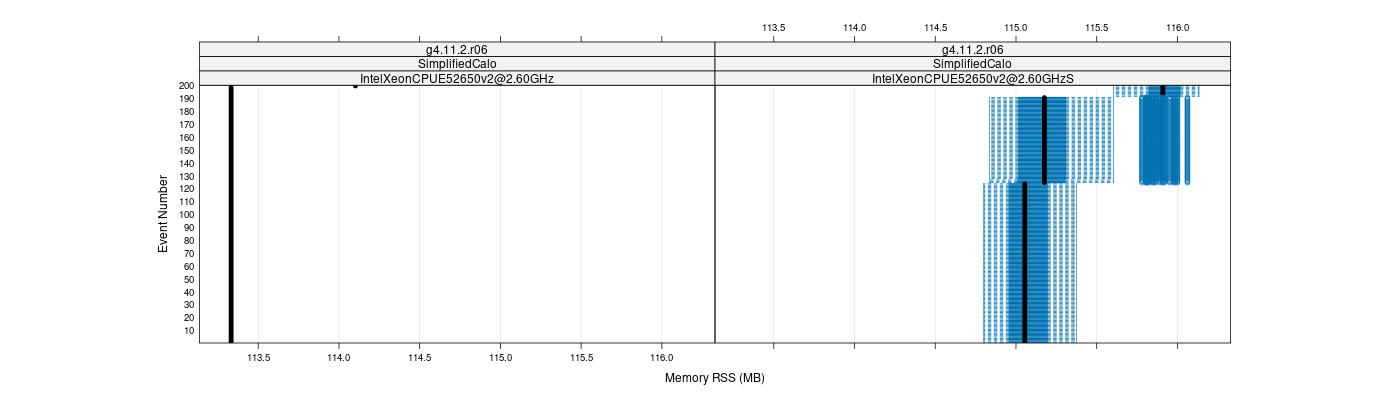 prof_memory_rss_plot.png