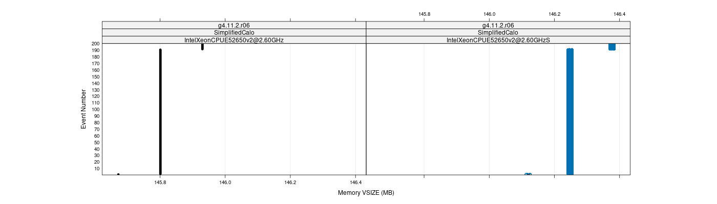 prof_memory_vsize_plot.png