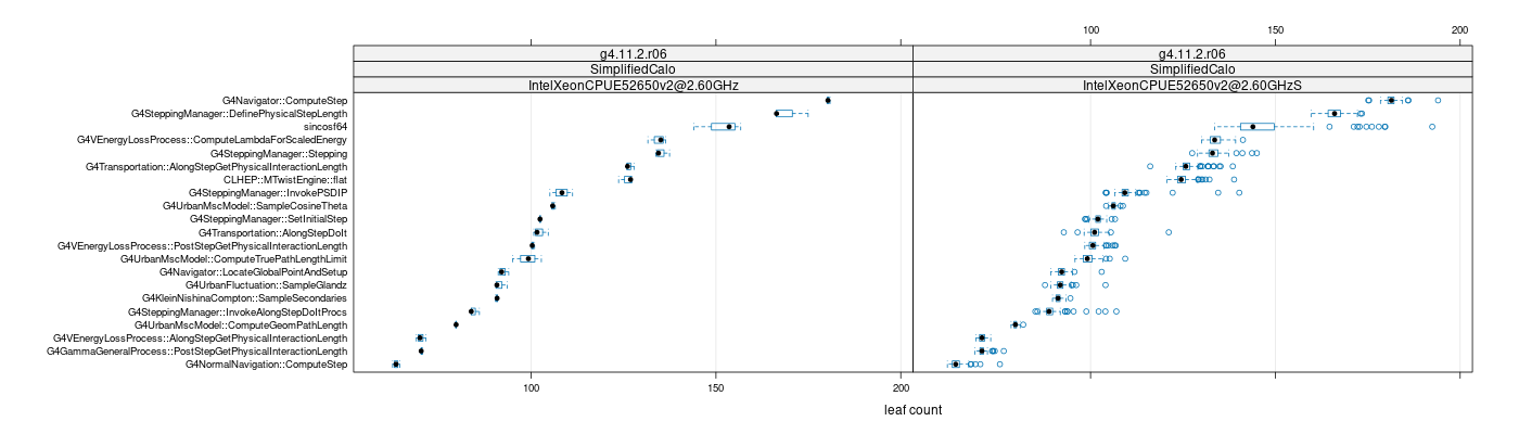 prof_big_functions_count_plot_01.png