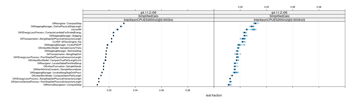 prof_big_functions_frac_plot_01.png