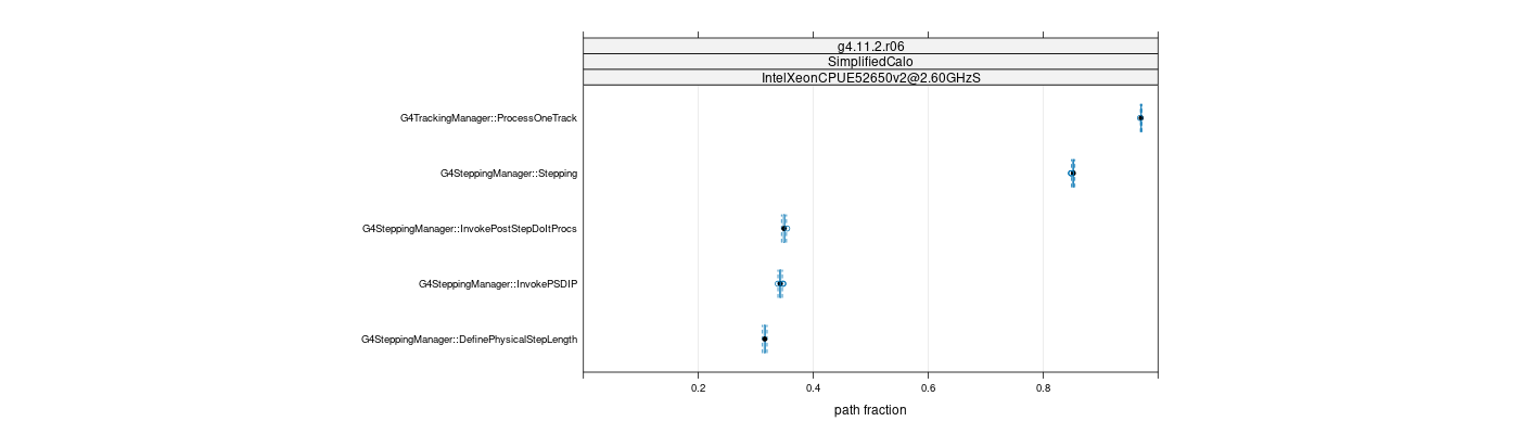 prof_big_paths_frac_plot_15_99.png