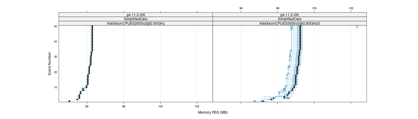 prof_memory_rss_plot.png