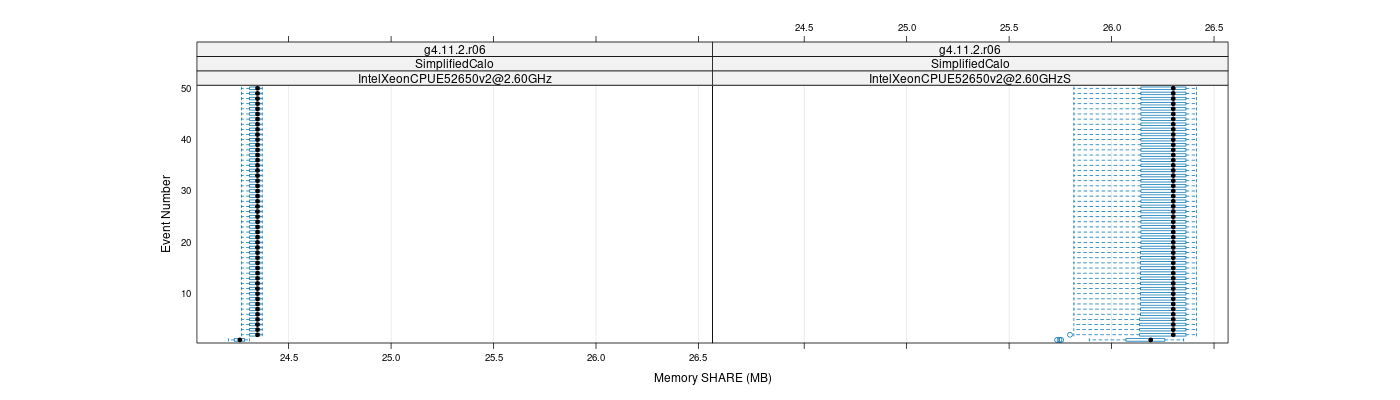 prof_memory_share_plot.png