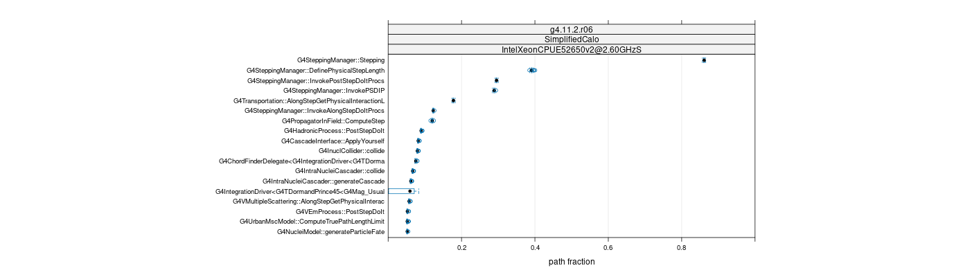 prof_big_paths_frac_plot_05_95.png