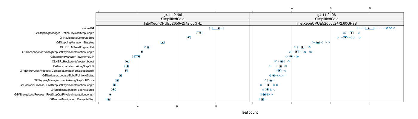 prof_big_functions_count_plot_01.png