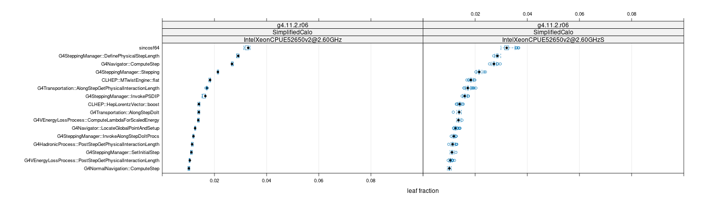 prof_big_functions_frac_plot_01.png