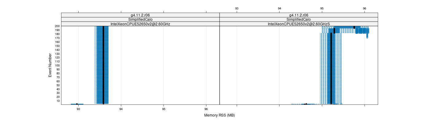 prof_memory_rss_plot.png