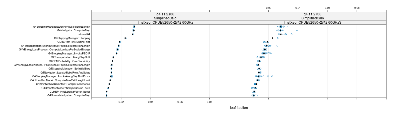 prof_big_functions_frac_plot_01.png