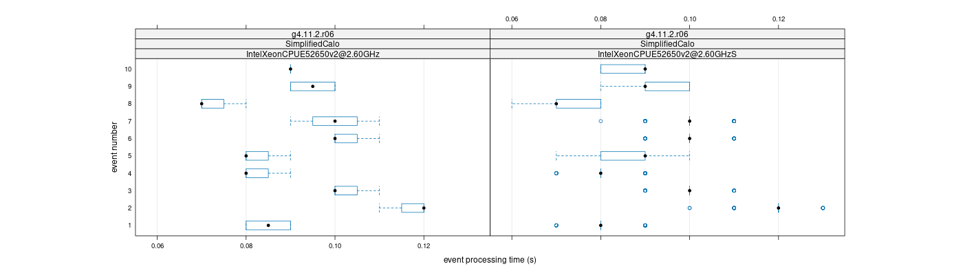 prof_early_events_plot.png