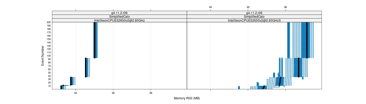 prof_memory_rss_plot.png