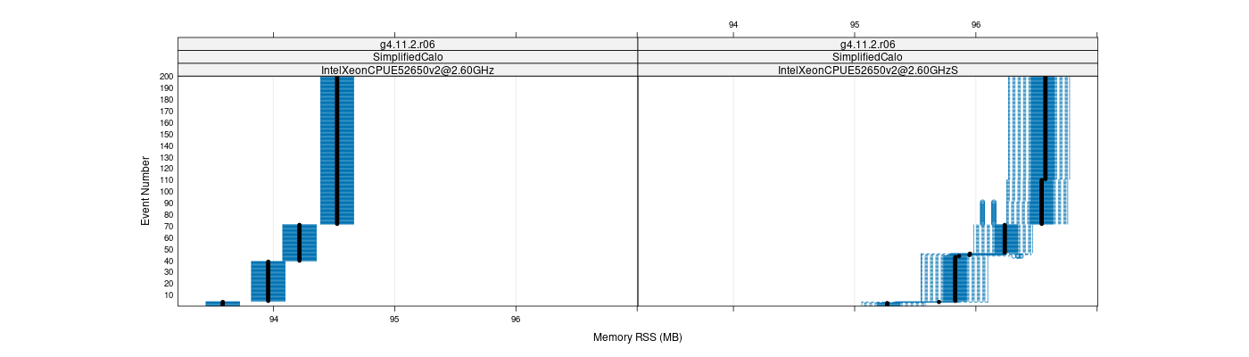 prof_memory_rss_plot.png