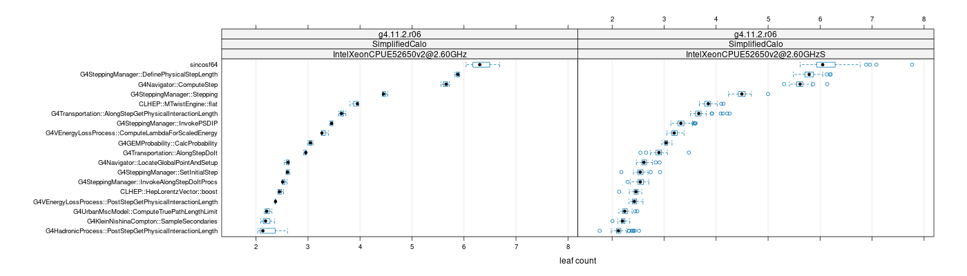 prof_big_functions_count_plot_01.png