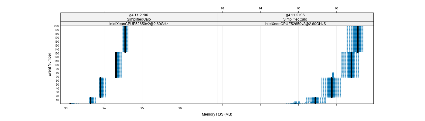 prof_memory_rss_plot.png