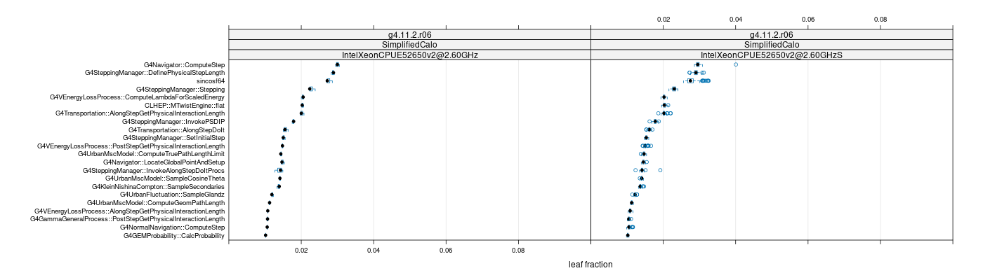 prof_big_functions_frac_plot_01.png