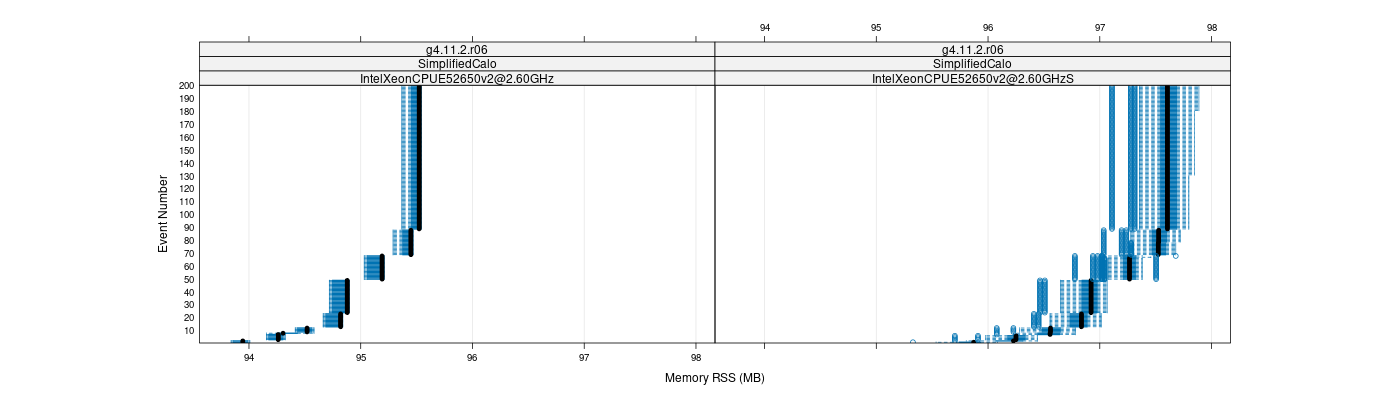 prof_memory_rss_plot.png