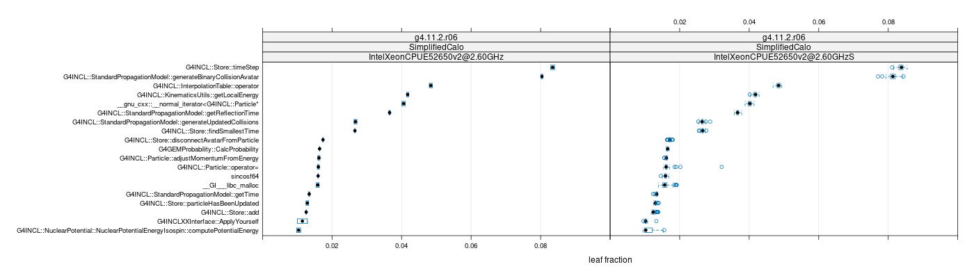 prof_big_functions_frac_plot_01.png