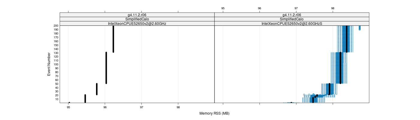 prof_memory_rss_plot.png