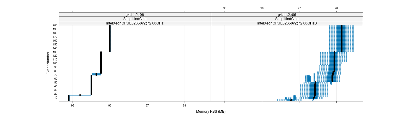 prof_memory_rss_plot.png