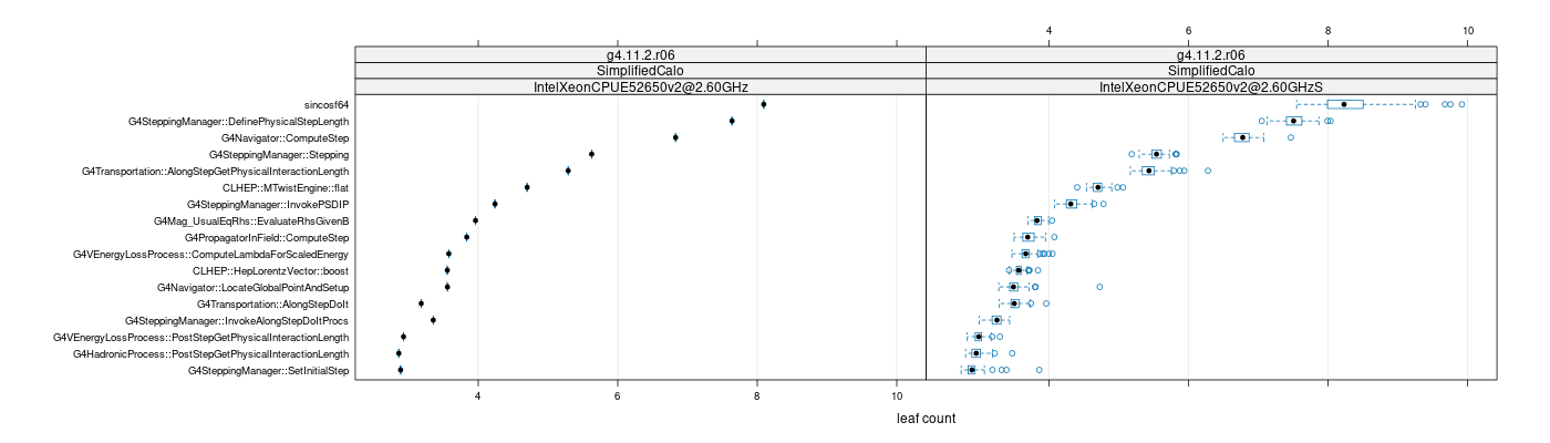 prof_big_functions_count_plot_01.png