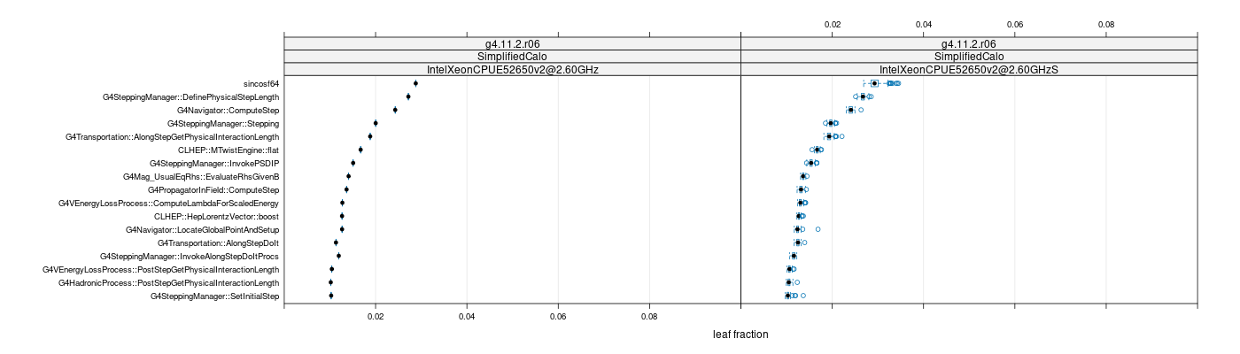 prof_big_functions_frac_plot_01.png